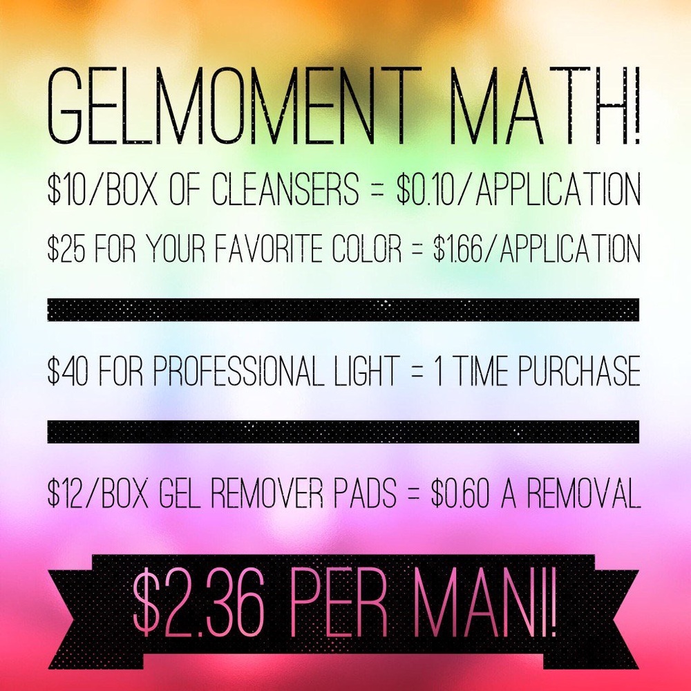 Gelmoment GelPolish